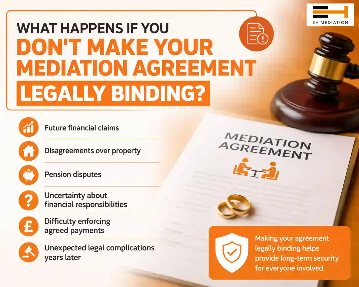 What Happens If You Don't Make Your Mediation Agreement Legally Binding Whitchurch?